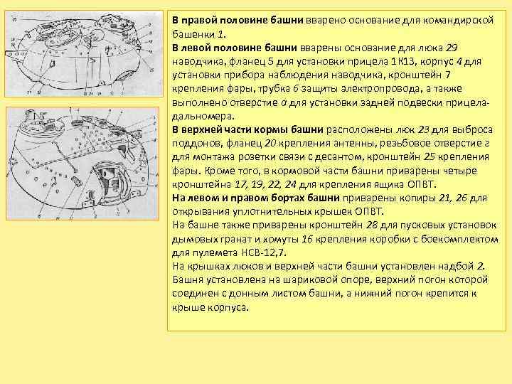В правой половине башни вварено основание для командирской башенки 1. В левой половине башни