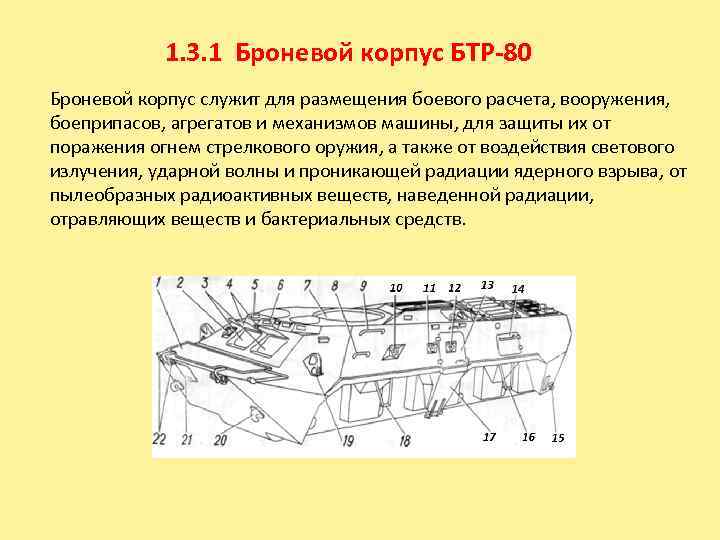 1. 3. 1 Броневой корпус БТР-80 Броневой корпус служит для размещения боевого расчета, вооружения,
