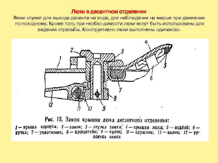 Люки в десантном отделении Люки служат для выхода десанта на воде, для наблюдения на