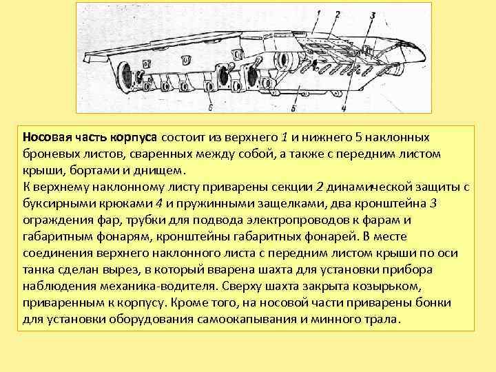 Носовая часть корпуса состоит из верхнего 1 и нижнего 5 наклонных броневых листов, сваренных