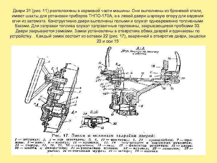 Двери 31 (рис. 11) расположены в кормовой части машины. Они выполнены из броневой стали,