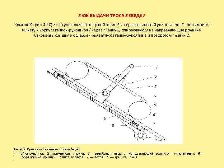 ЛЮК ВЫДАЧИ ТРОСА ЛЕБЕДКИ Крышка 9 (рис. 4. 10) люка установлена на одной петле