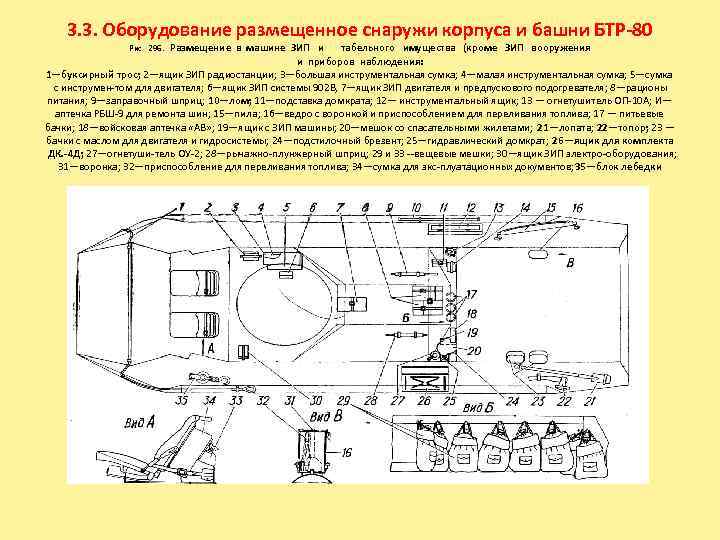 Имр 2м схема