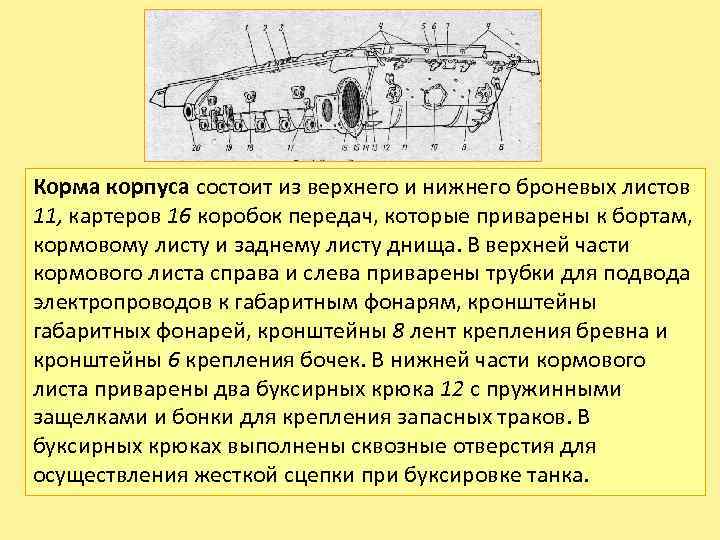 Корма корпуса состоит из верхнего и нижнего броневых листов 11, картеров 16 коробок передач,