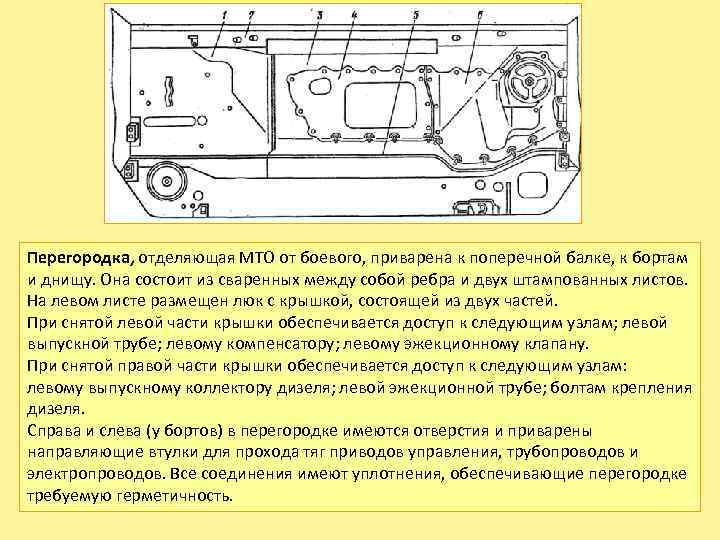 Перегородка, отделяющая МТО от боевого, приварена к поперечной балке, к бортам и днищу. Она