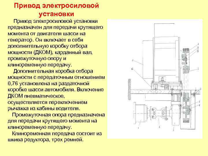 Привод электросиловой установки предназначен для передачи крутящего момента от двигателя шасси на генератор. Он