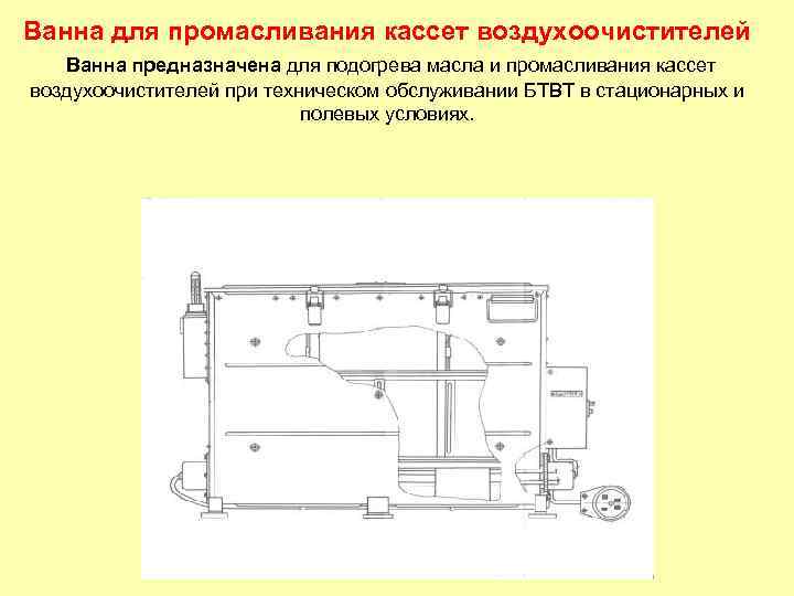 Ванна для промасливания кассет воздухоочистителей Ванна предназначена для подогрева масла и промасливания кассет воздухоочистителей