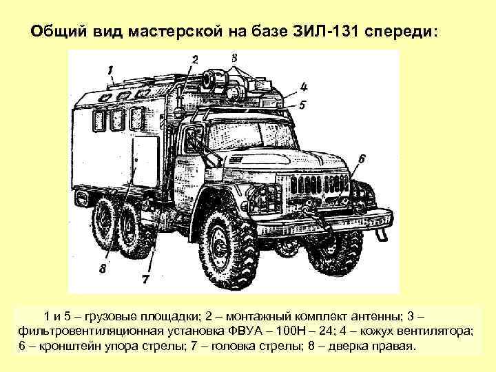 Общий вид мастерской на базе ЗИЛ-131 спереди: 1 и 5 – грузовые площадки; 2