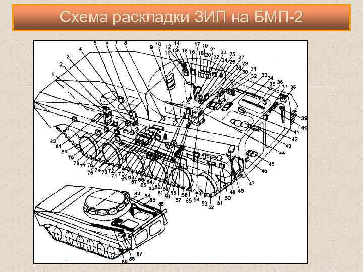 Коробка передач бмп 2 схема