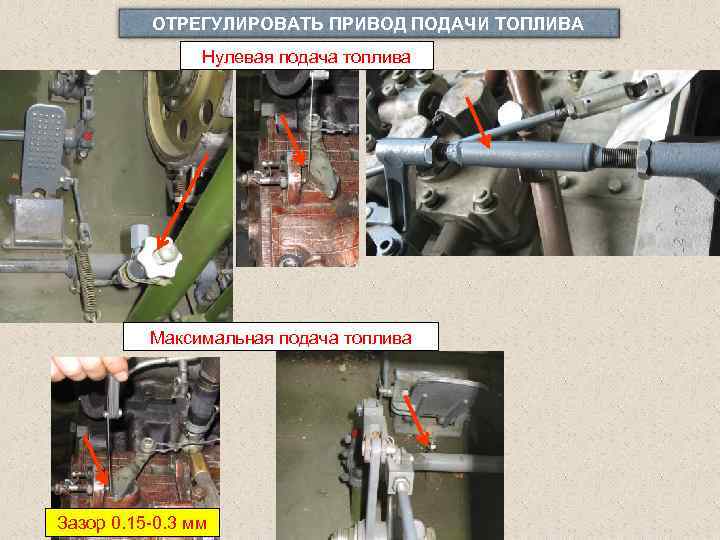 ОТРЕГУЛИРОВАТЬ ПРИВОД ПОДАЧИ ТОПЛИВА Нулевая подача топлива Максимальная подача топлива Зазор 0. 15 -0.