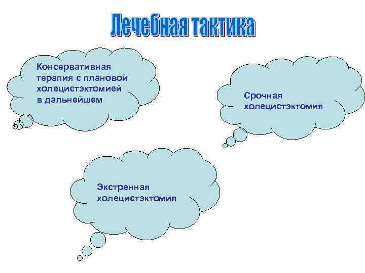 Консервативная терапия с плановой холецистэктомией в дальнейшем Экстренная холецистэктомия Срочная холецистэктомия 