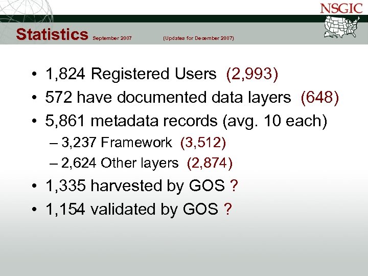 Statistics NATIONAL STATES GEOGRAPHIC INFORMATION COUNCIL September 2007 (Updates for December 2007) • 1,