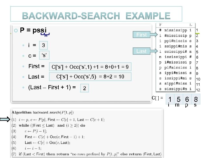  P = pssi 1 2 3 4 5 6 7 8 9 10