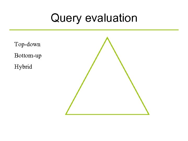 Query evaluation Top-down Bottom-up Hybrid 