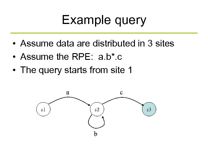 Example query • Assume data are distributed in 3 sites • Assume the RPE: