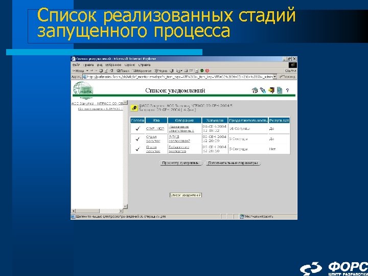 Список реализованных стадий запущенного процесса 