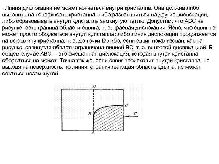 . Линия дислокации не может кончаться внутри кристалла. Она должна либо выходить на поверхность