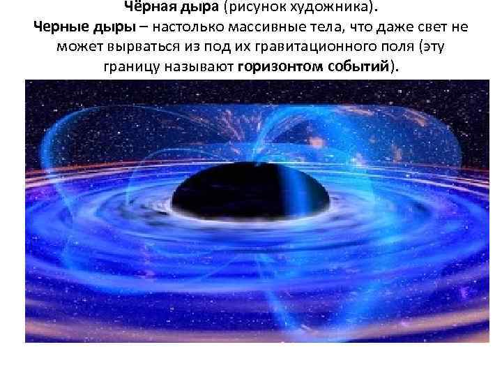 Чёрная дыра (рисунок художника). Черные дыры – настолько массивные тела, что даже свет не