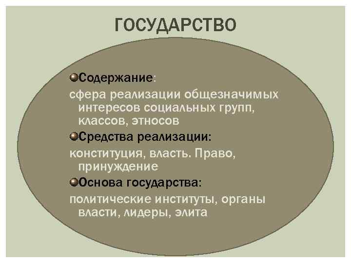 ГОСУДАРСТВО Содержание: сфера реализации общезначимых интересов социальных групп, классов, этносов Средства реализации: конституция, власть.