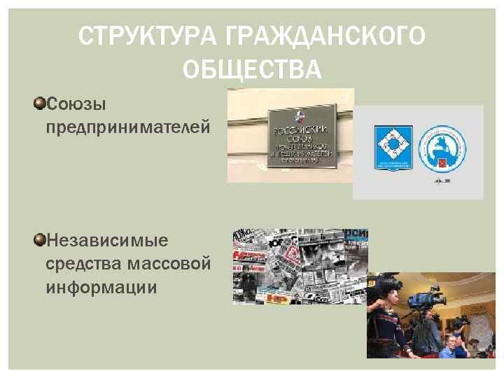 СТРУКТУРА ГРАЖДАНСКОГО ОБЩЕСТВА Союзы предпринимателей Независимые средства массовой информации 