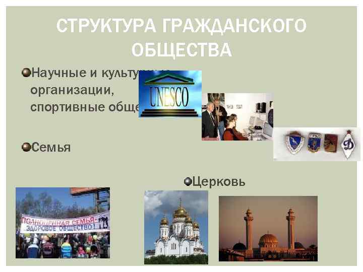 СТРУКТУРА ГРАЖДАНСКОГО ОБЩЕСТВА Научные и культурные организации, спортивные общества Семья Церковь 