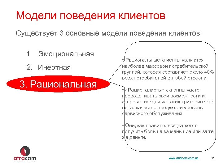 Модели поведения клиентов Существует 3 основные модели поведения клиентов: 1. Эмоциональная 2. Инертная 3.