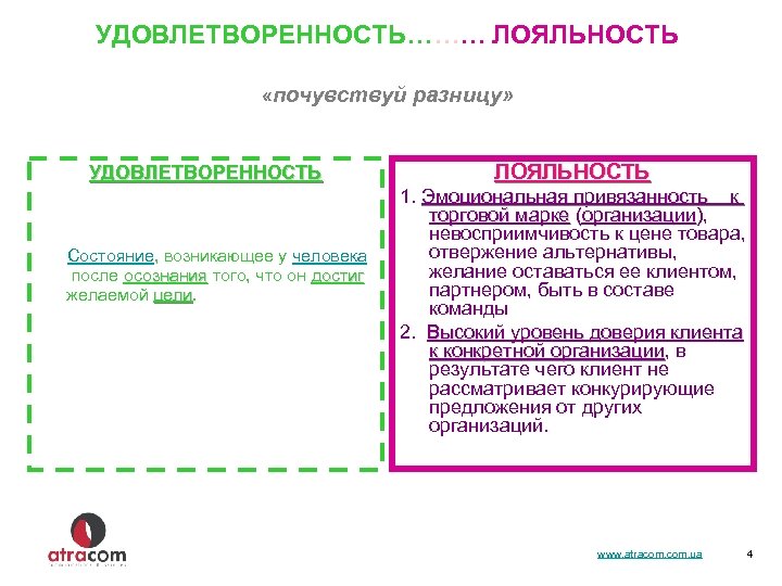 УДОВЛЕТВОРЕННОСТЬ……… ЛОЯЛЬНОСТЬ «почувствуй разницу» УДОВЛЕТВОРЕННОСТЬ Состояние, возникающее у человека после осознания того, что он