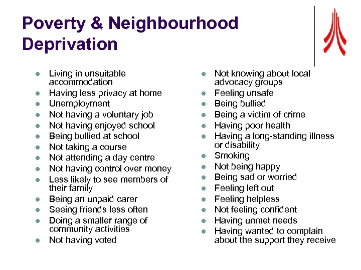 Poverty & Neighbourhood Deprivation l l l l Living in unsuitable accommodation Having less