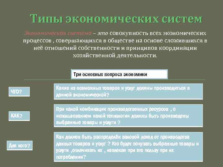 Типы экономических систем Экономическая система – это совокупность всех экономических процессов , совершающихся в