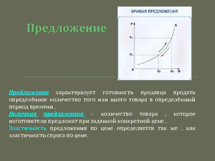 Предложение характеризует готовность продавца продать определённое количество того или иного товара в определённый период