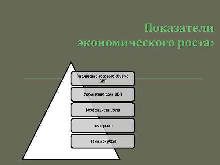 Показатели экономического роста: Увеличение годового объёма ВВП Увеличение доли ВВП Коэффициент роста Темп прироста