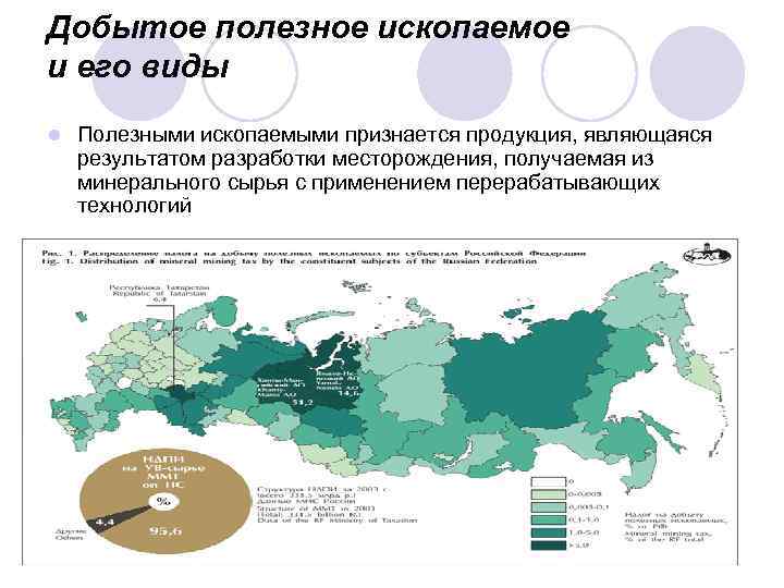 Добытое полезное ископаемое и его виды l Полезными ископаемыми признается продукция, являющаяся результатом разработки