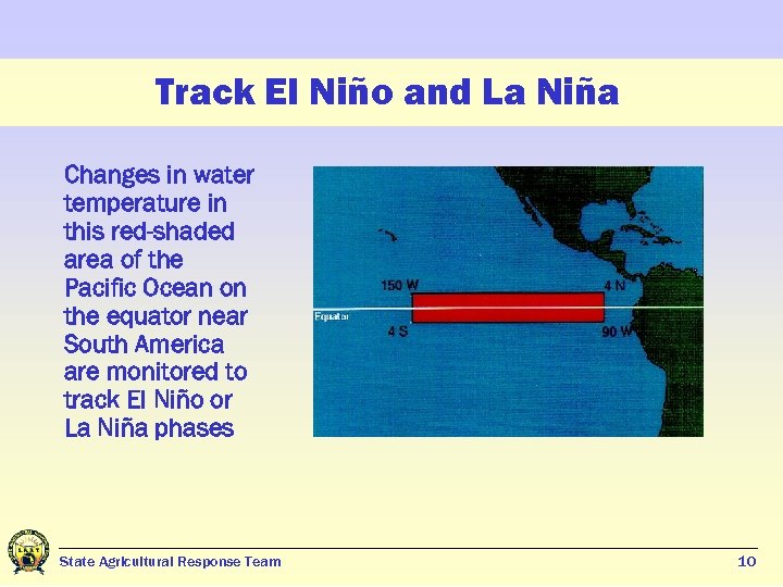 Track El Niño and La Niña Changes in water temperature in this red-shaded area