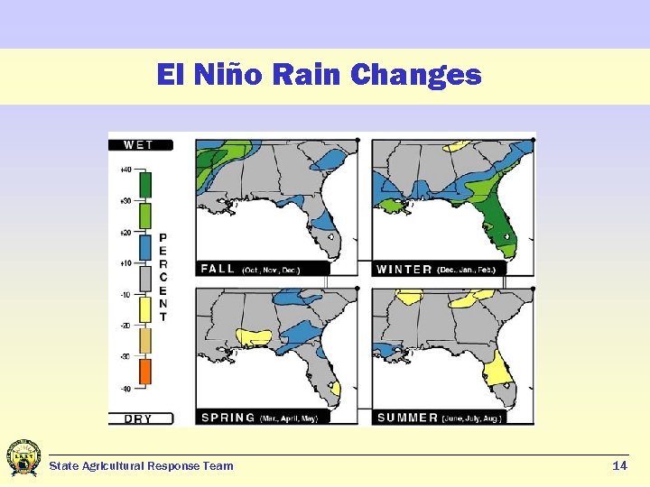 El Niño Rain Changes State Agricultural Response Team 14 