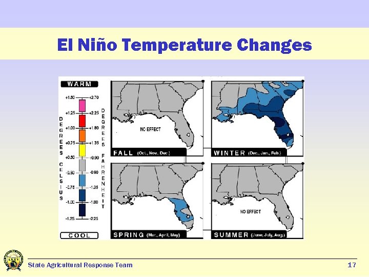 El Niño Temperature Changes State Agricultural Response Team 17 