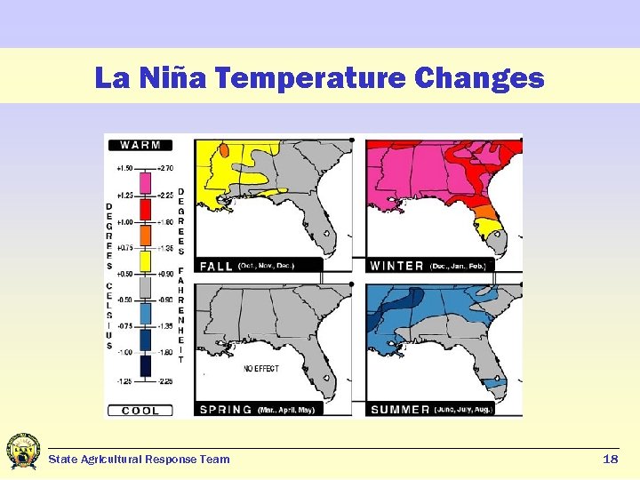 La Niña Temperature Changes State Agricultural Response Team 18 