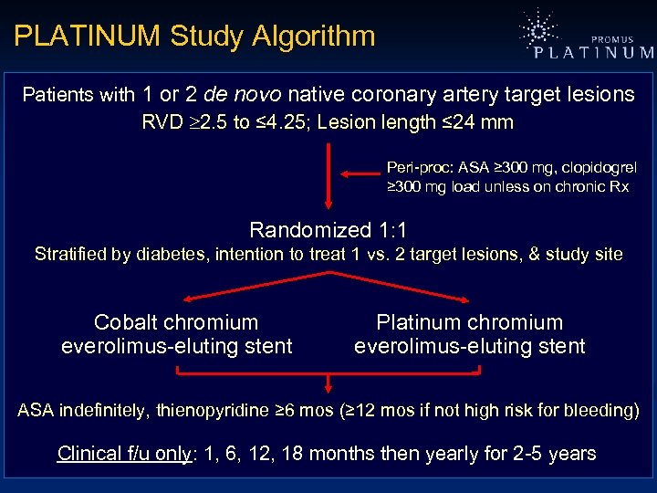 PLATINUM Study Algorithm Patients with 1 or 2 de novo native coronary artery target