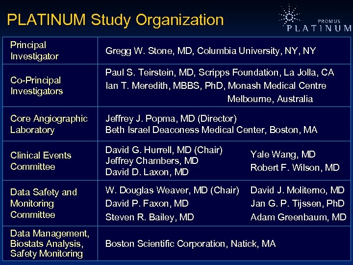 PLATINUM Study Organization Principal Investigator Gregg W. Stone, MD, Columbia University, NY Co-Principal Investigators