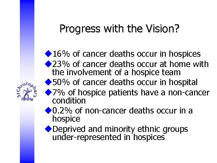 Progress with the Vision? u 16% of cancer deaths occur in hospices u 23%