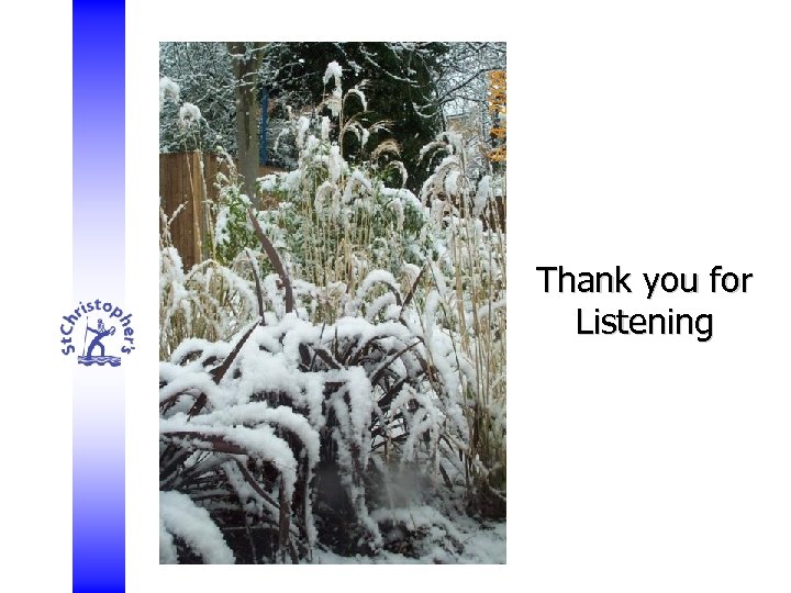 Thank you for Listening 