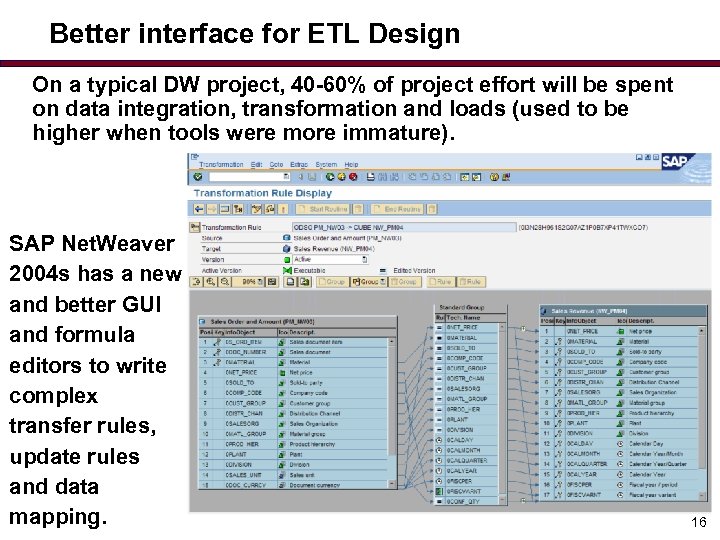 Better interface for ETL Design On a typical DW project, 40 -60% of project
