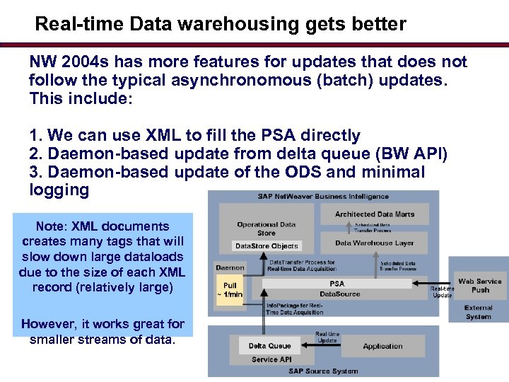 Real-time Data warehousing gets better NW 2004 s has more features for updates that
