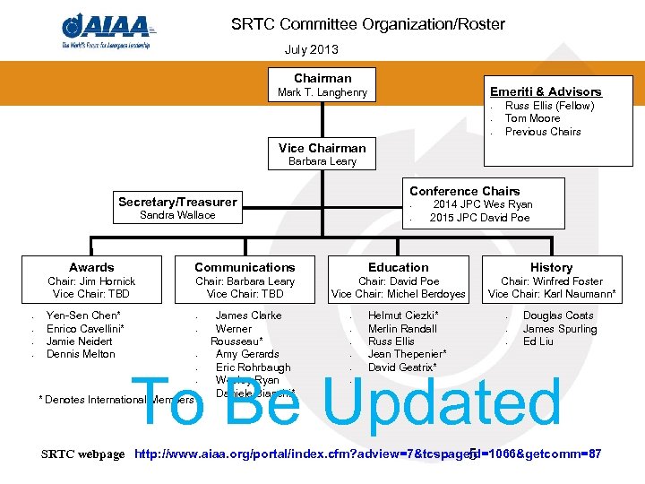 SRTC Committee Organization/Roster July 2013 Chairman Emeriti & Advisors Mark T. Langhenry • •