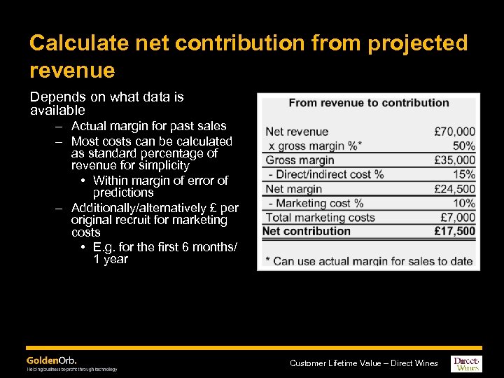 Calculate net contribution from projected revenue Depends on what data is available – Actual