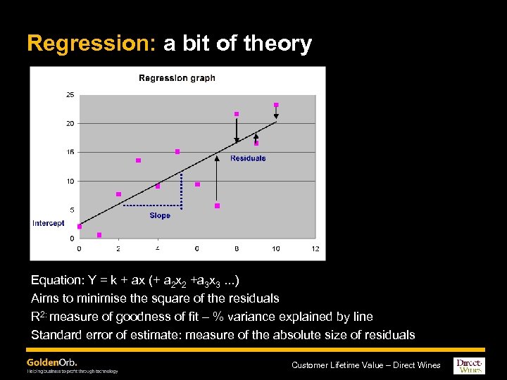Regression: a bit of theory Equation: Y = k + ax (+ a 2