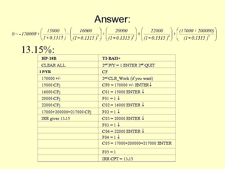 Answer: 13. 15%: HP-10 B CLEAR ALL 1 P/YR TI-BAII+ 2 nd P/Y =