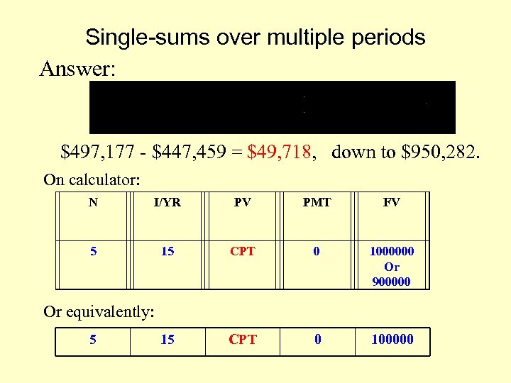 Single-sums over multiple periods Answer: $497, 177 - $447, 459 = $49, 718, down