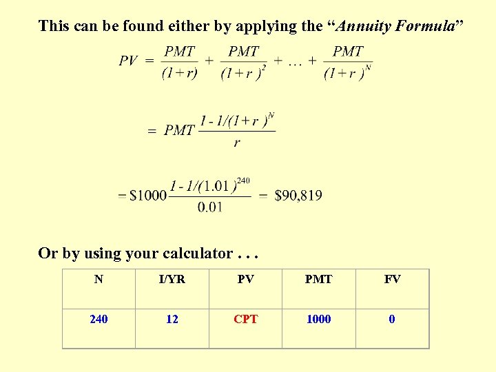 This can be found either by applying the “Annuity Formula” Or by using your