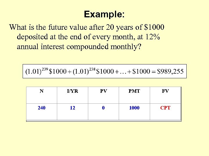 Example: What is the future value after 20 years of $1000 deposited at the