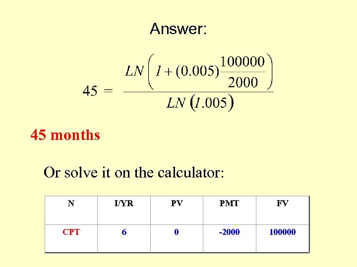 Answer: 45 months Or solve it on the calculator: N I/YR PV PMT FV